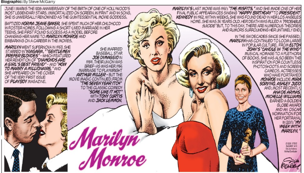 Marilyn Monroe
